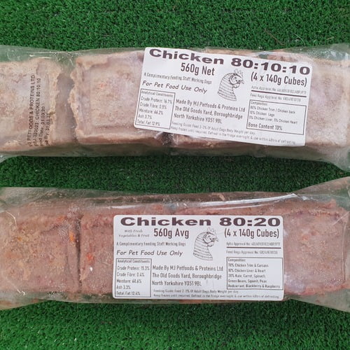 Duck 801010 (single protein) Green's For Healthy Pets